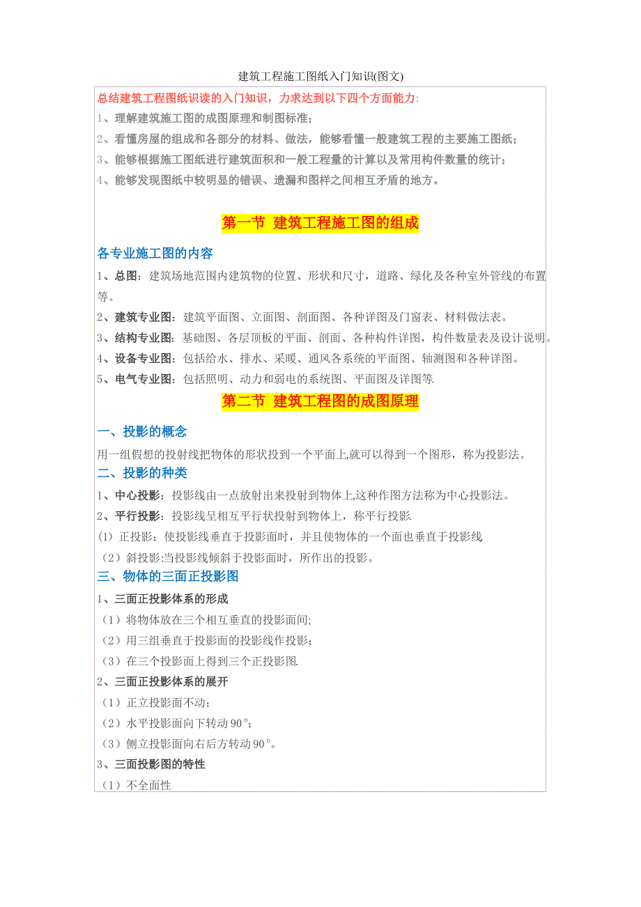 建筑工程施工图纸入门知识1_第1页