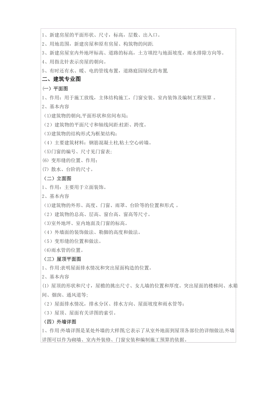 建筑工程施工图纸入门知识1_第3页