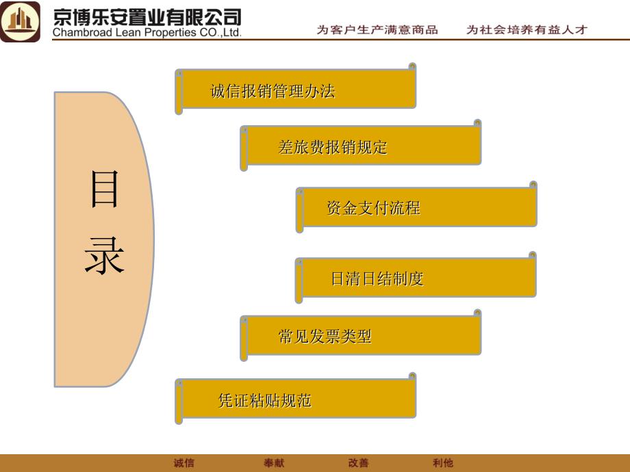 票证会计岗位职责_第2页