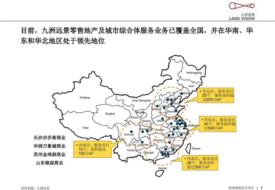 海口望海国际广场百货商业项目规划业态介绍_第2页