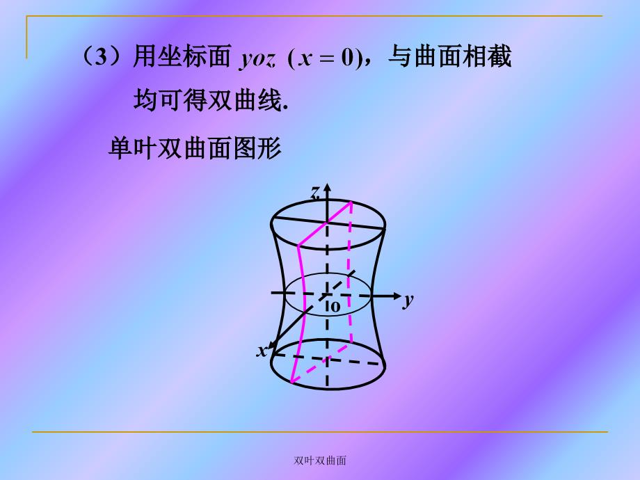 双叶双曲面课件_第3页