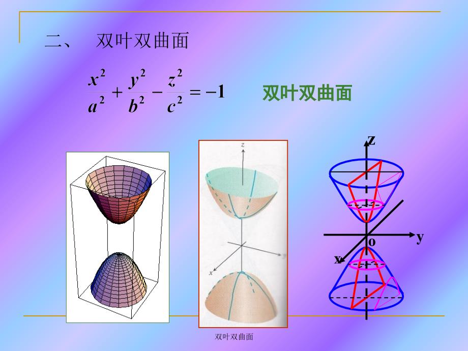 双叶双曲面课件_第4页