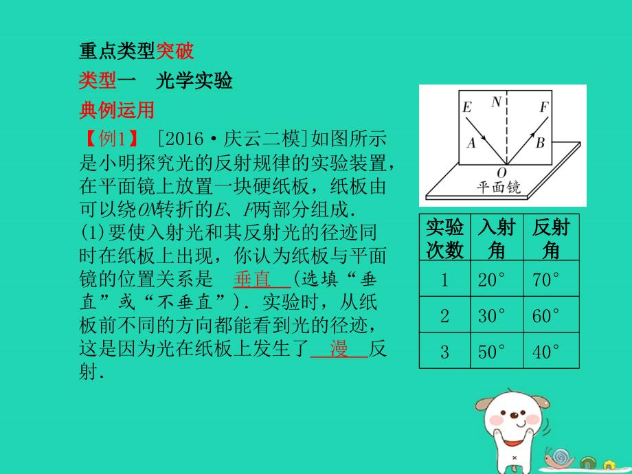 聊城专版中考物理第二部分专题复习高分保障专题三实验探究题课件_第3页