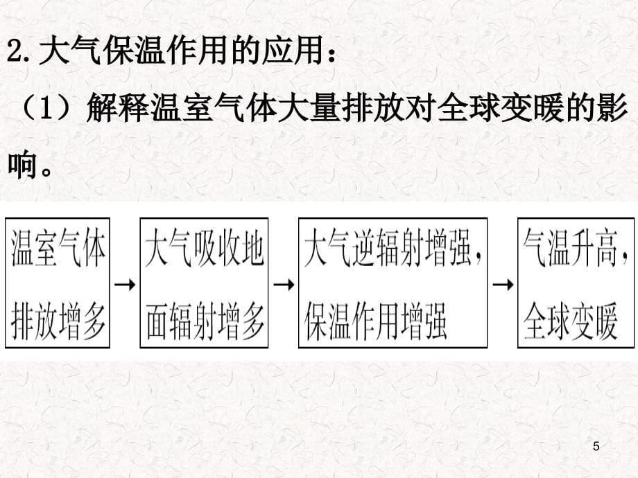 第一讲-大气运动PPT优秀课件_第5页