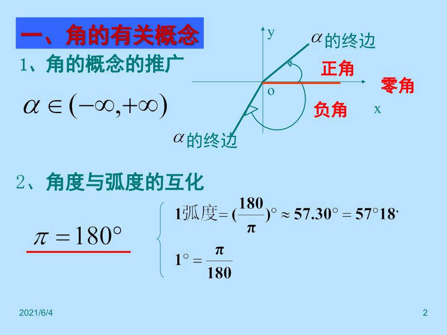 高一数学-必修4三角函数复习课件_第2页