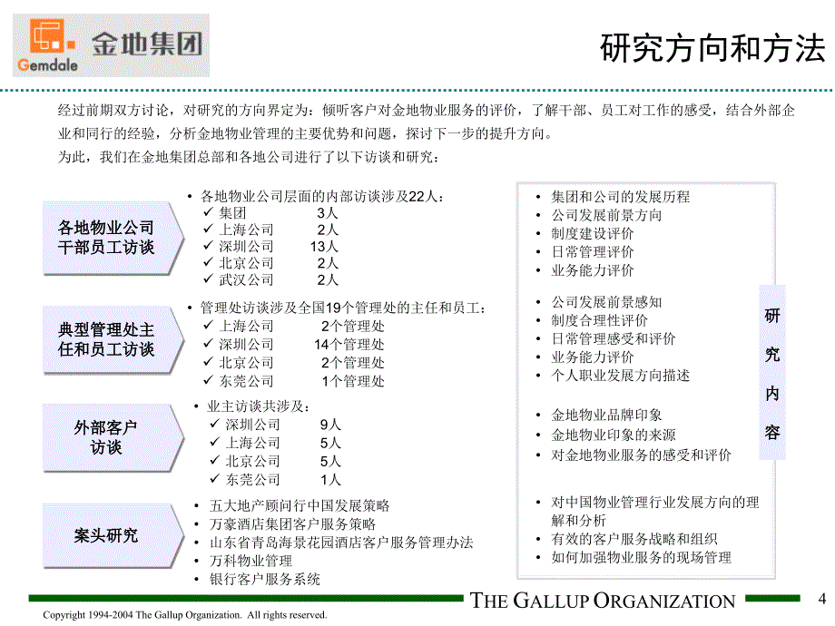 满意度提升调研报告_第4页