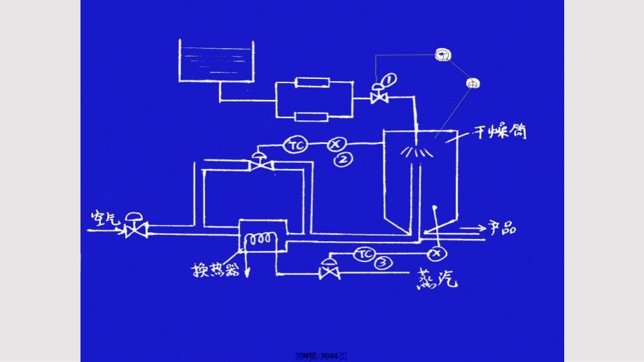 单回路控制系统实用教案_第4页