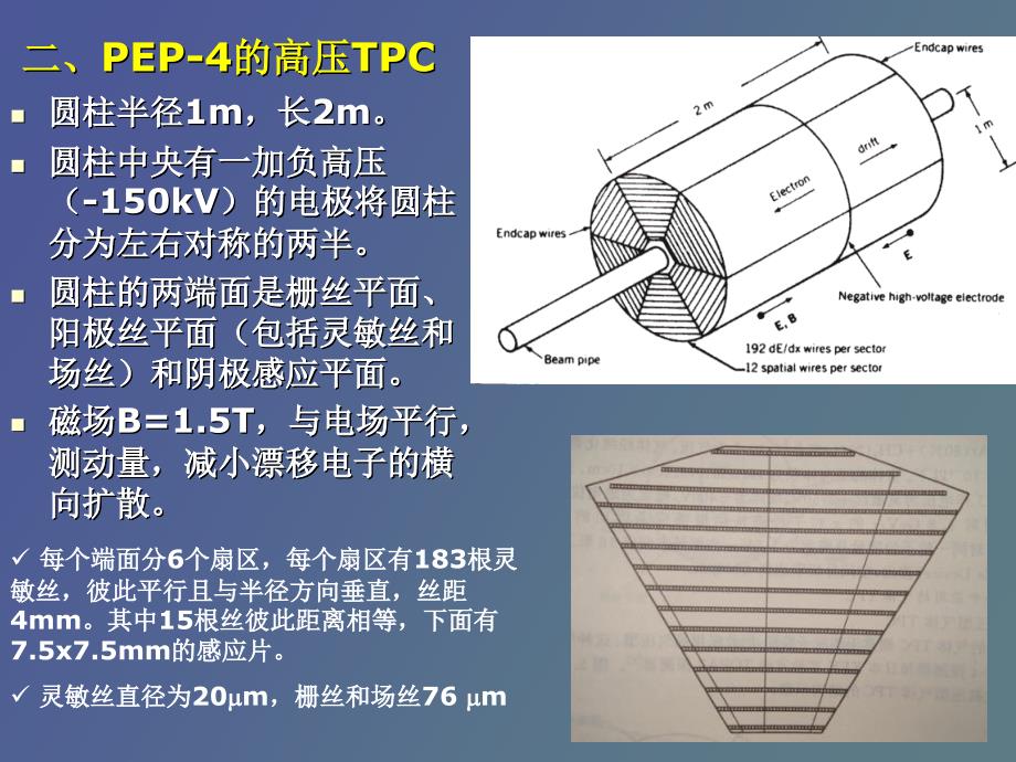 气体探测器发展_第3页