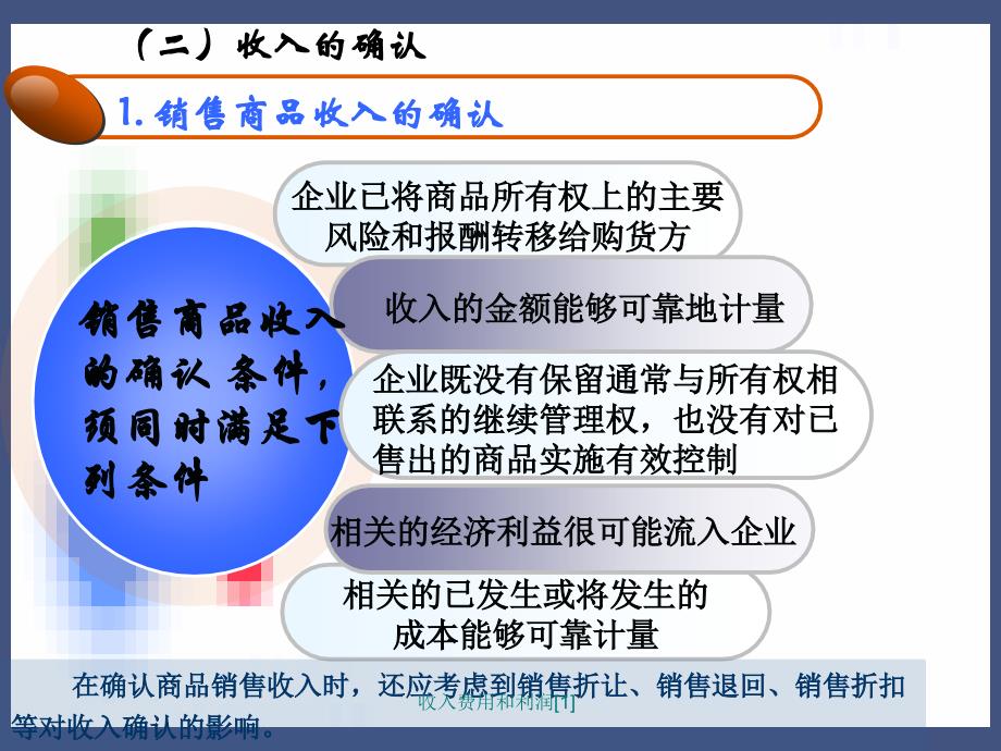 收入费用和利润1_第3页