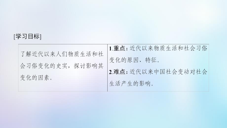 高中历史专题4中国近现代社会生活的变迁一物质生活和社会习俗的变迁课件人民版必修2_第2页