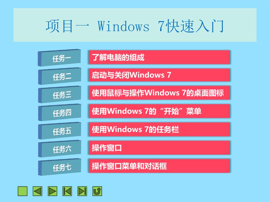 项目一Windows7快速入门_第2页