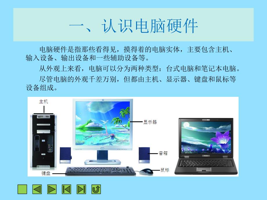 项目一Windows7快速入门_第4页