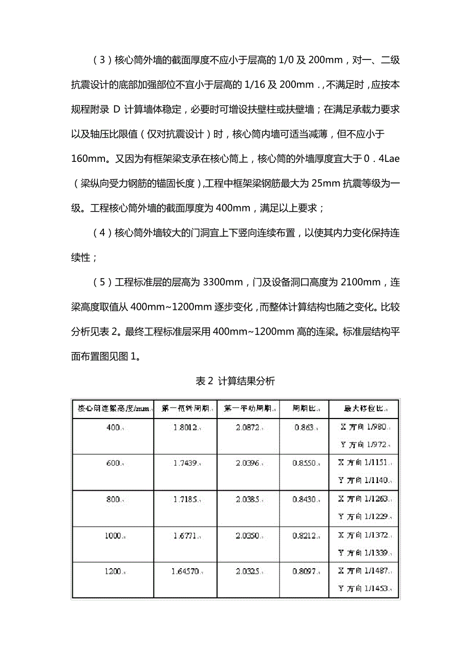 高层建筑框架一核心筒结构设计分析_第3页