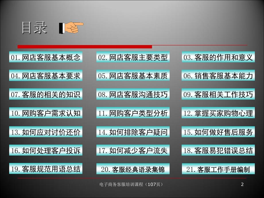 电子商务客服培训课程107页课件_第2页