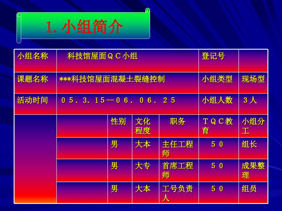 QC成果屋面混凝土裂缝裂缝分析处理_第3页