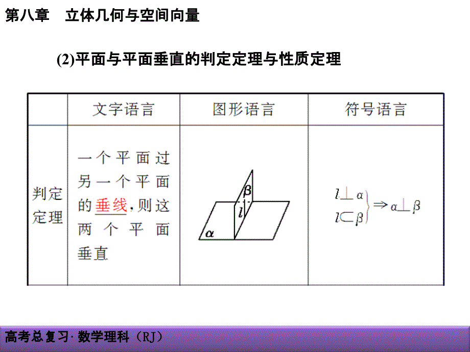 85直线平面垂直的判定与性质_第4页