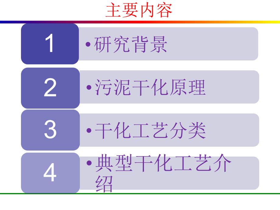 《污泥干化技术》PPT课件_第2页