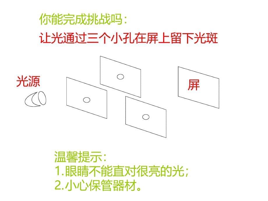 五年级上册科学课件23光是怎样传播的教科版共25张_第5页