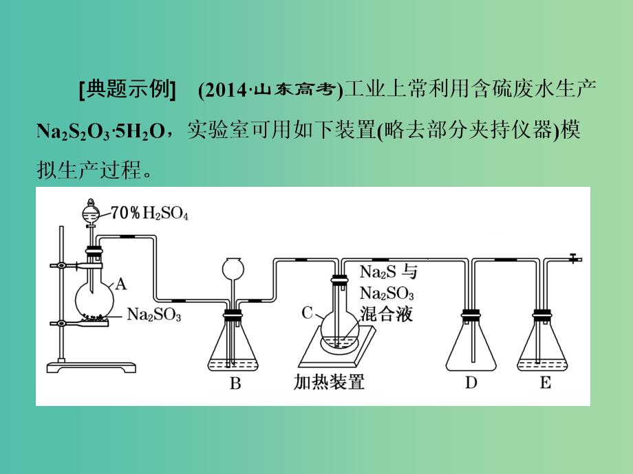 高中化学一轮复习 第二板块 第10章 化学实验 第2节 物质制备类实验课件 鲁教版.ppt_第4页