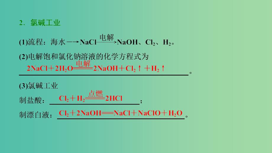 高考化学大一轮复习第四章非金属及其化合物第16讲海水资源的开发利用环境保护与绿色化学考点探究课件.ppt_第4页