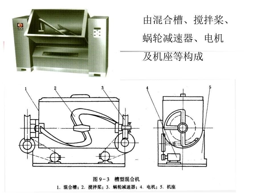 片剂包衣片知识_第5页