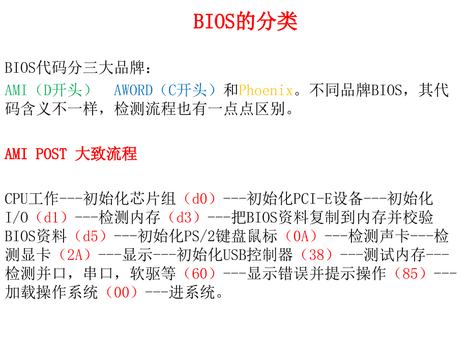 主板诊断卡常见跑码及维修故障说明_第4页