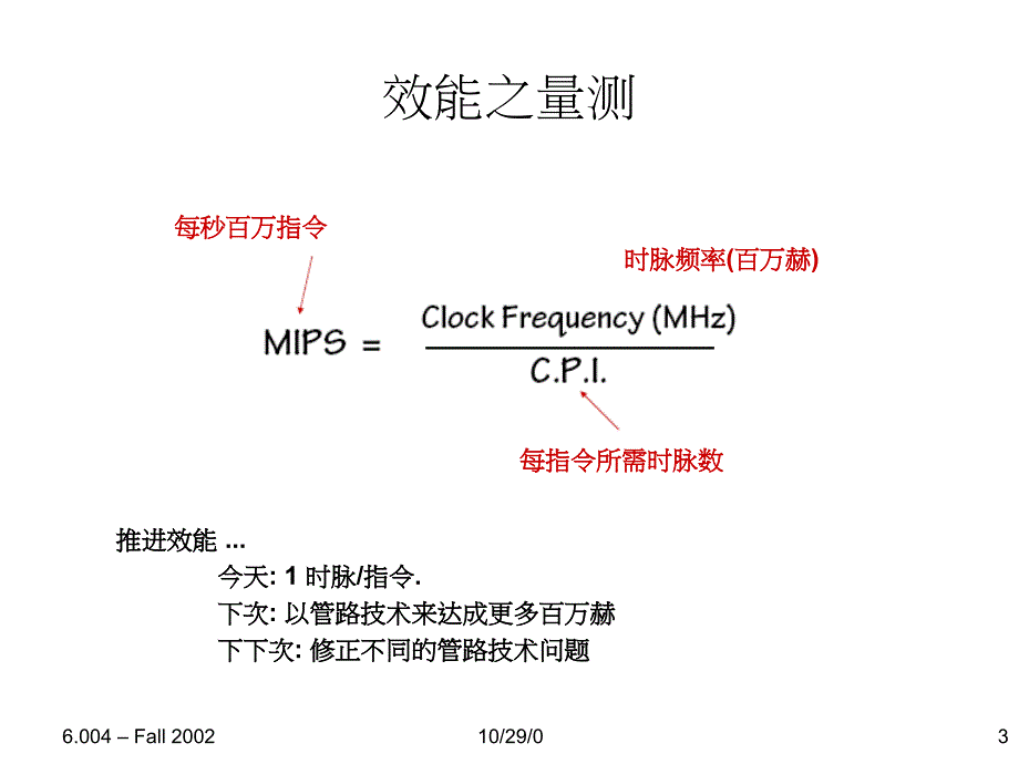 建构Beta计算机PPT课件_第3页