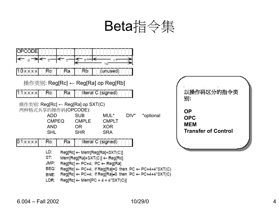 建构Beta计算机PPT课件_第4页