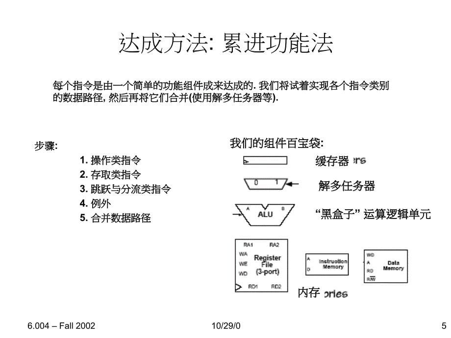 建构Beta计算机PPT课件_第5页