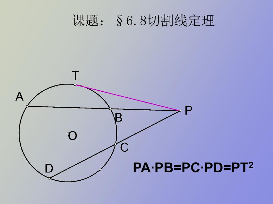 初中数学课件《切割线定理》_第1页