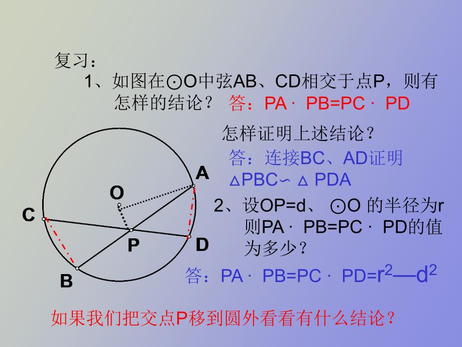 初中数学课件《切割线定理》_第2页