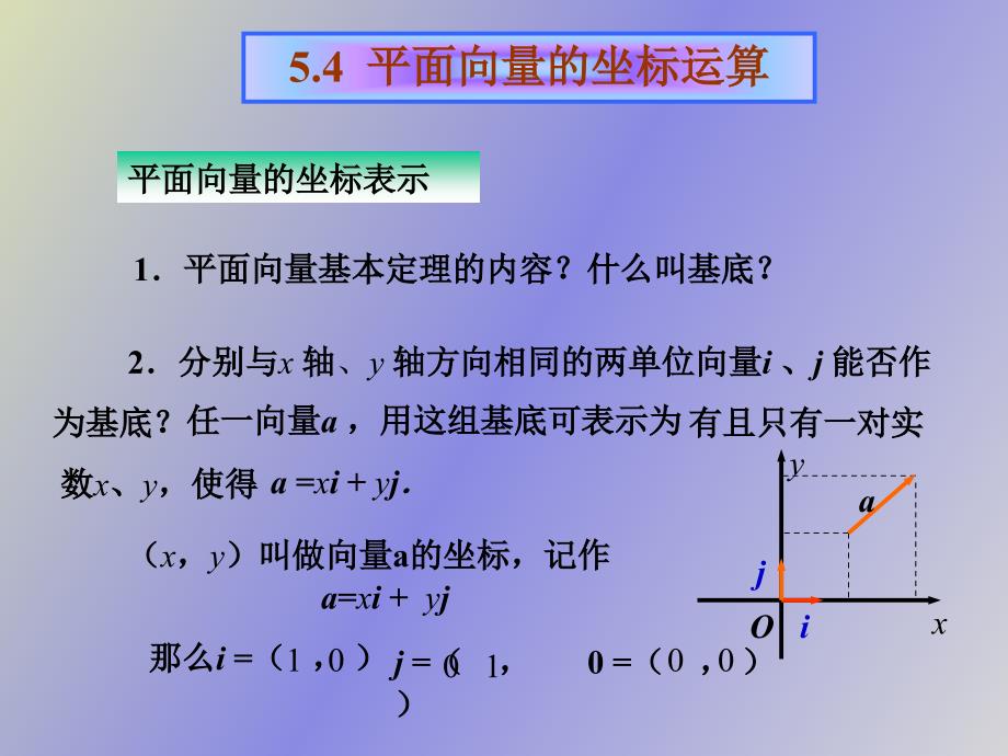 高一数学平面向量的坐标表_第2页