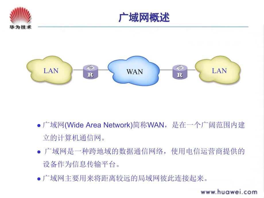 DA000003 广域网协议原理_第4页