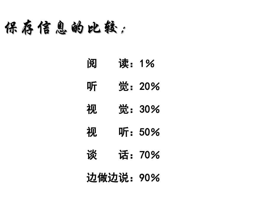 沟通的四大原则及PAC_第5页