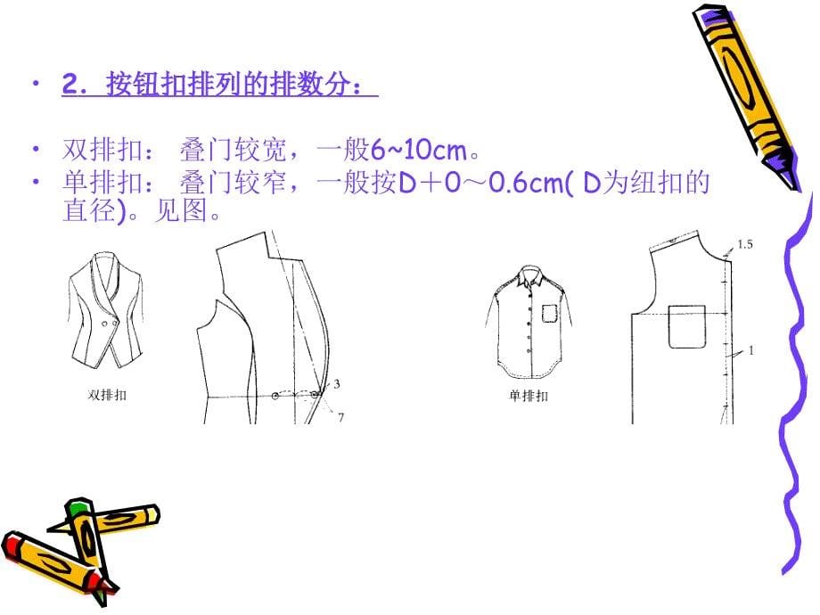 服装袋的结构设计_第5页