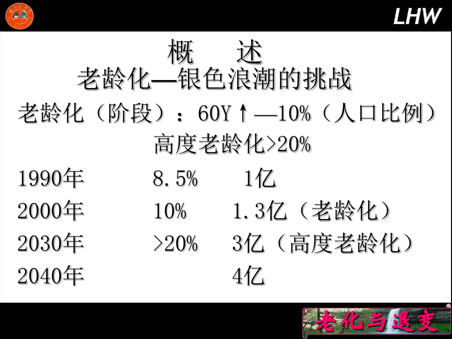 脑的老化与神经元退行性变课件_第2页