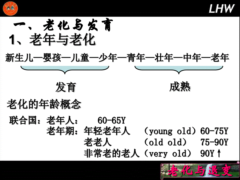 脑的老化与神经元退行性变课件_第4页