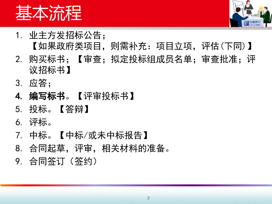 招投标与标书编写培训_第3页