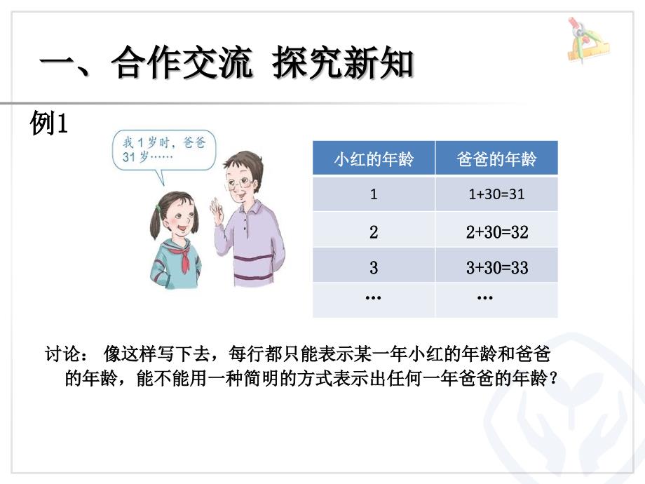 用字母表示数例1、例2.ppt_第2页