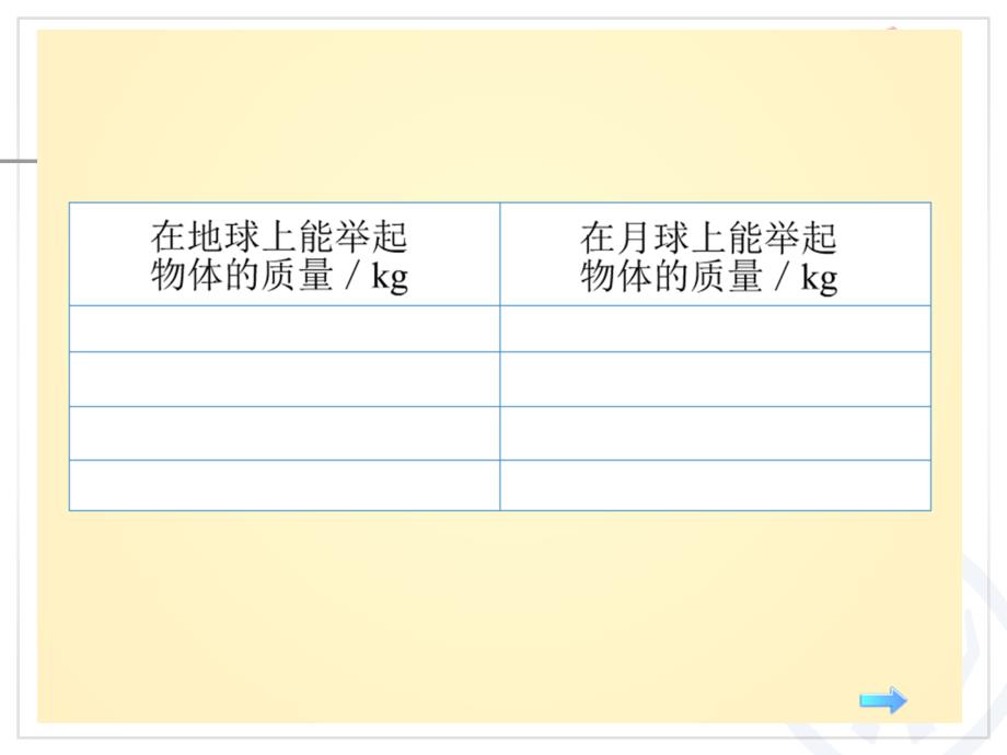 用字母表示数例1、例2.ppt_第4页