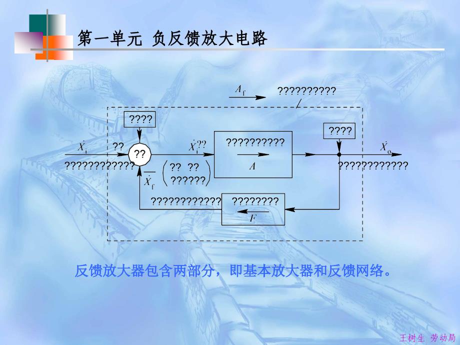 《负反馈放大电路》PPT课件.ppt_第4页