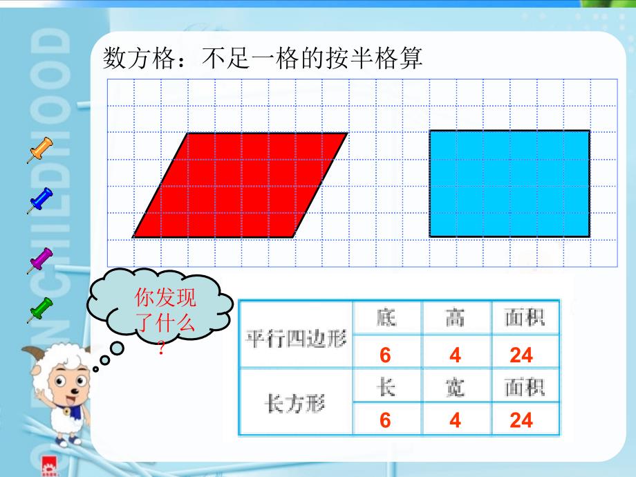 87五上+平行四边形的面积课件_第4页