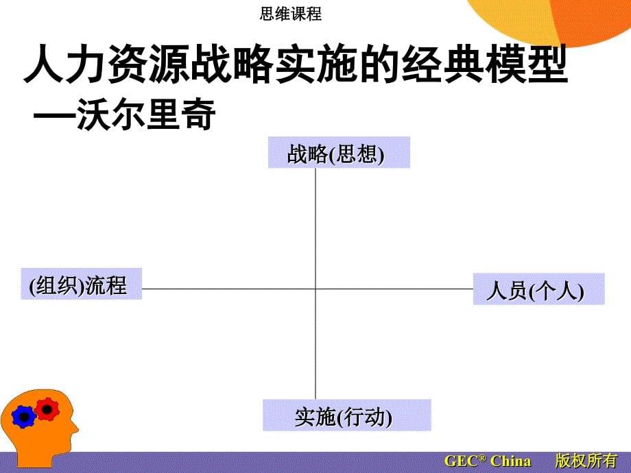 创新思维与问题解决课件.ppt_第5页