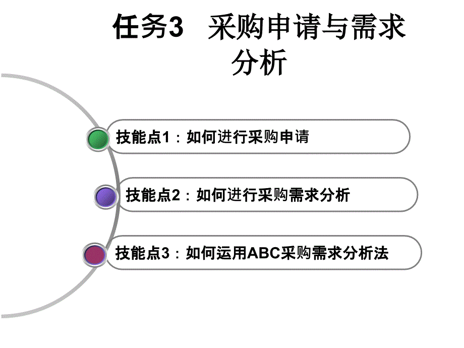 采购管理实务任务3采购申请与需求分析_第1页