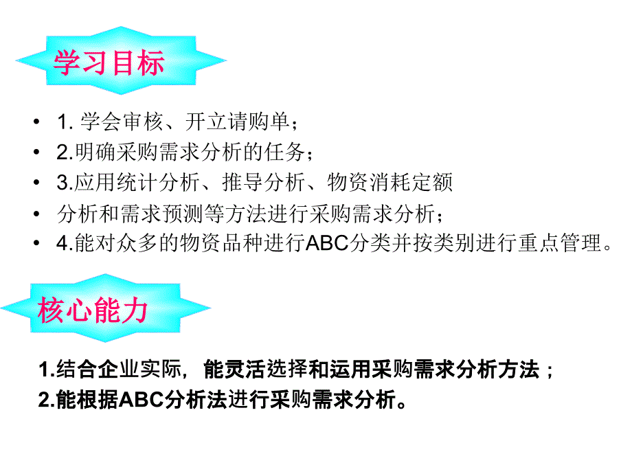 采购管理实务任务3采购申请与需求分析_第2页