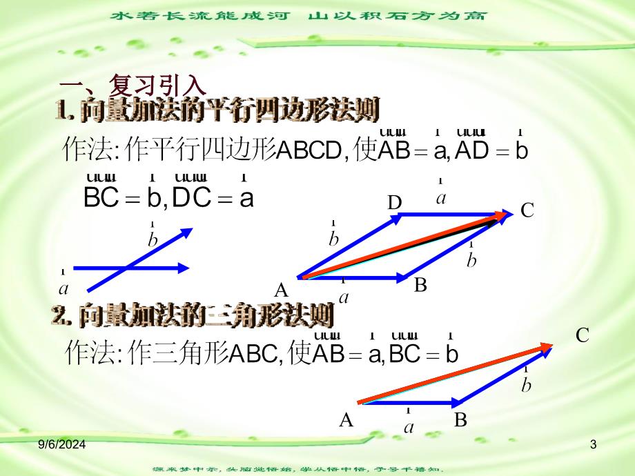 平面向量的基本定理_第3页