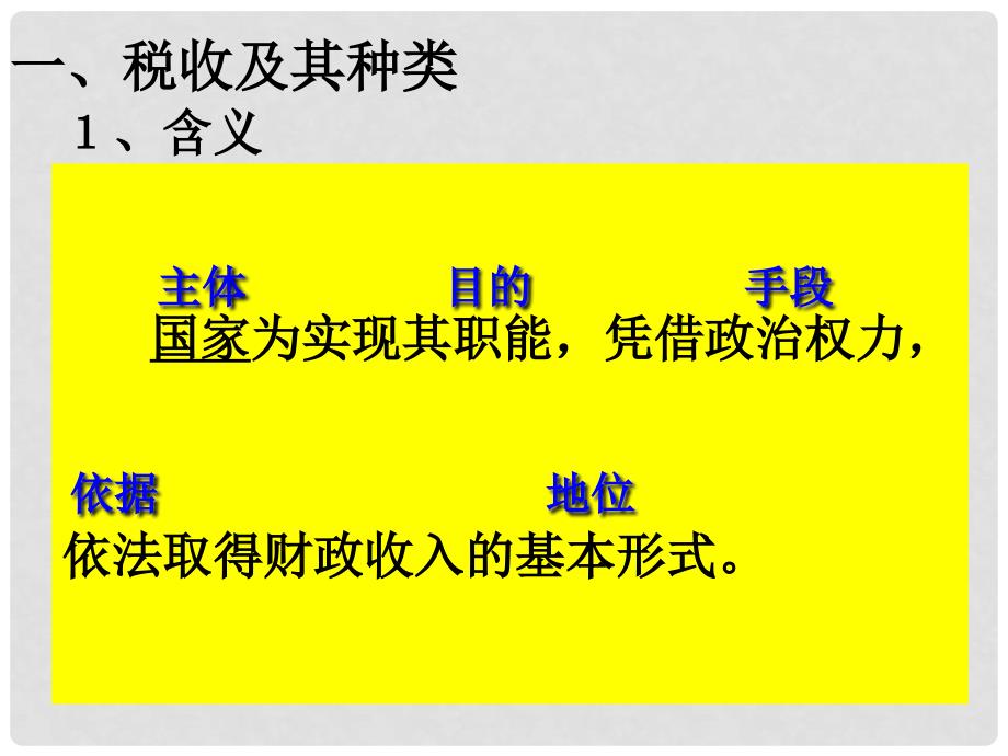 中考政治备考复习课件13_第2页