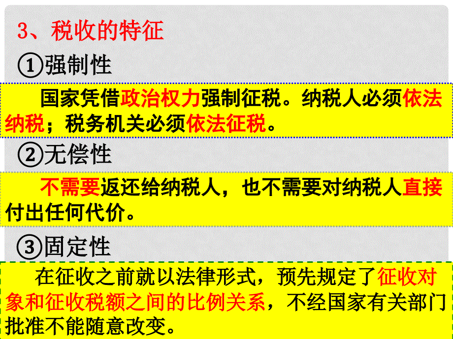 中考政治备考复习课件13_第4页