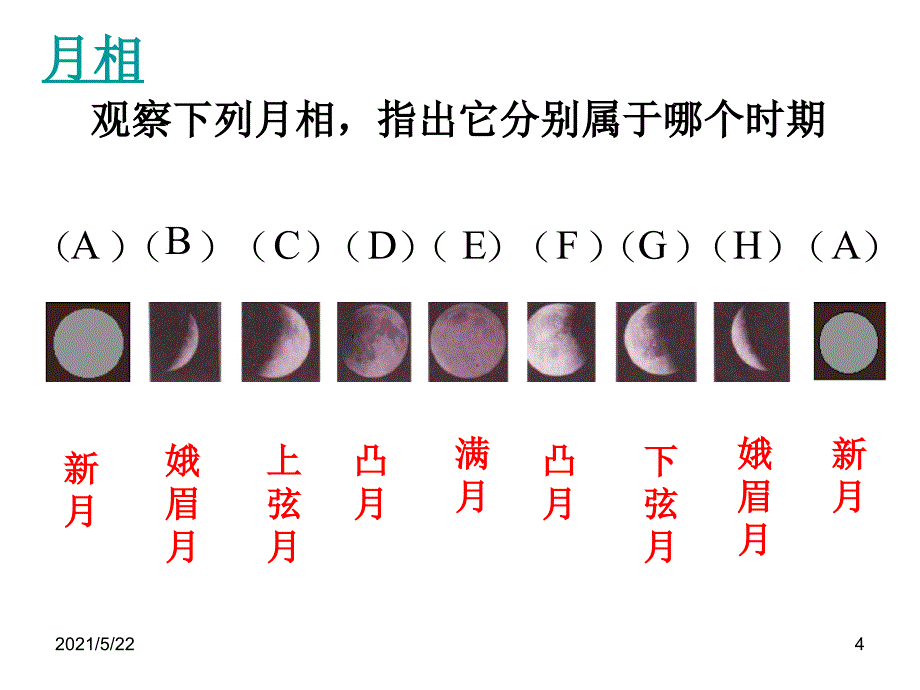 七年级科学下册(浙教版)教学课件：第四章-第4节-月相-(3)概况_第4页