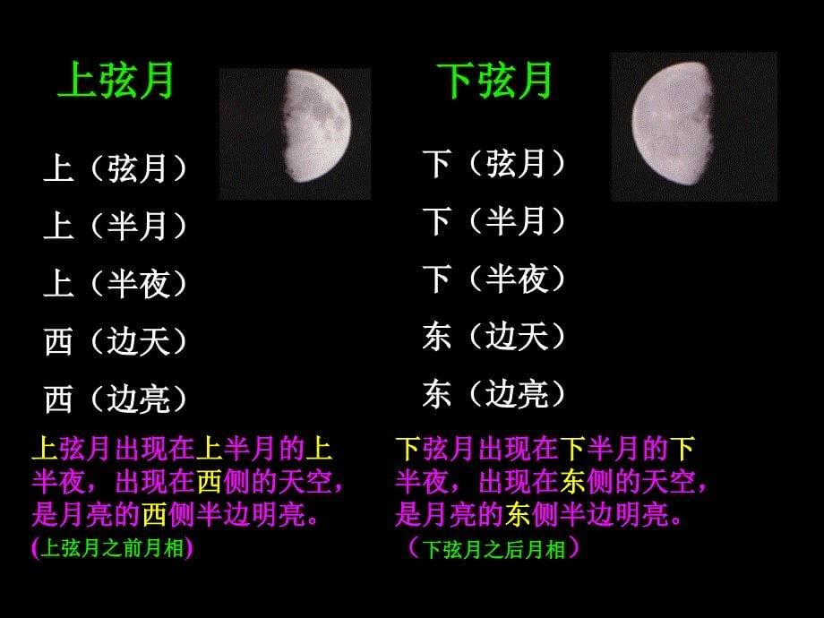 七年级科学下册(浙教版)教学课件：第四章-第4节-月相-(3)概况_第5页